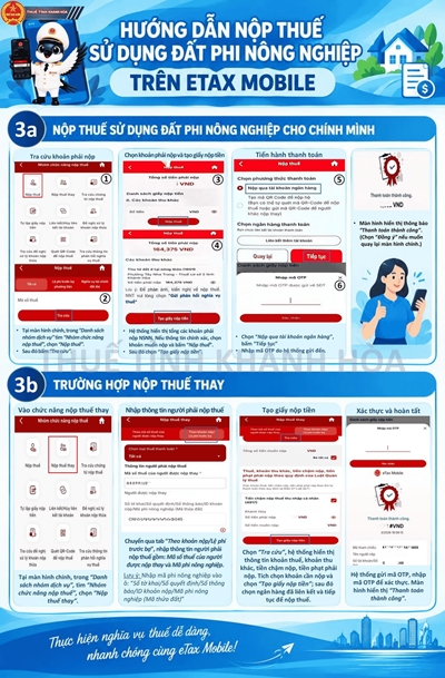 Hướng dẫn nộp thuế sử dụng đất phi nông nghiệp trên eTax Mobile
